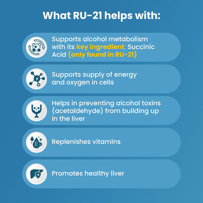 RU-21 The Supplement for When You Want to Drink & Go to Work The Next Morning | Feel Better After Celebrating & Support Your Liver | Trusted for 23+ Years | Made in USA (20 Pills, 10 Servings) - dailyvitalstore