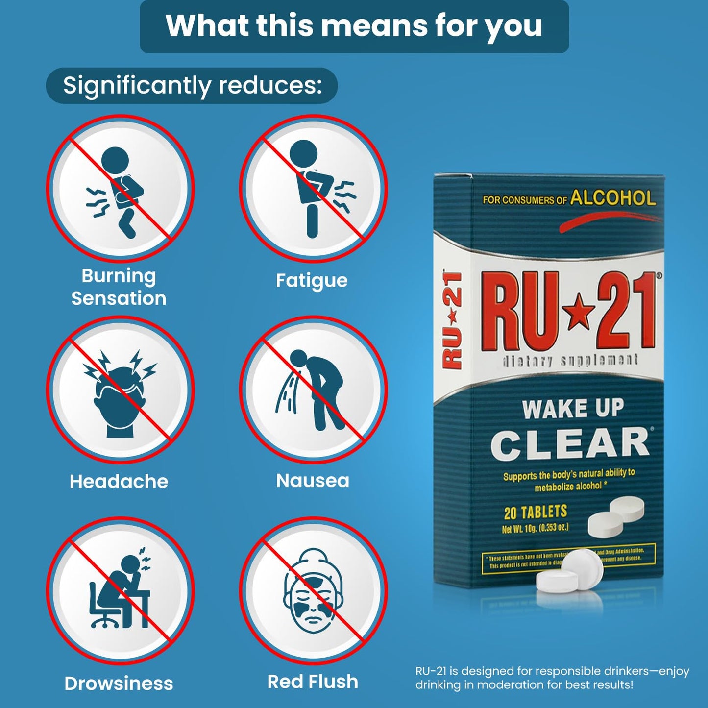 RU-21 The Supplement for When You Want to Drink & Go to Work The Next Morning | Feel Better After Celebrating & Support Your Liver | Trusted for 23+ Years | Made in USA (20 Pills, 10 Servings) - dailyvitalstore