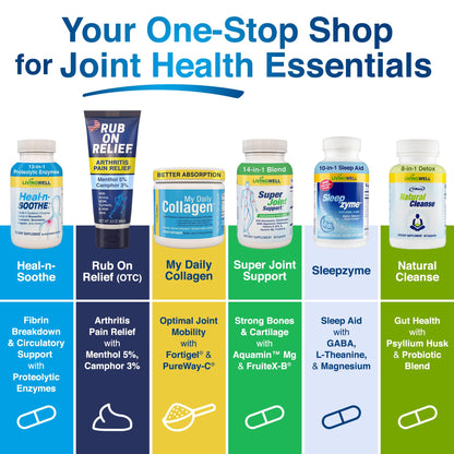 RUB ON RELIEF Arthritis Pain Relief Cream – 10-in-1 Non-Greasy Joints Pain Cream for Knees, Back, Neck, Hands, & Muscle Aches with Menthol, Camphor, Arnica, MSM & Turmeric Up to 8 Hours, 3oz (1 Pack) - dailyvitalstore