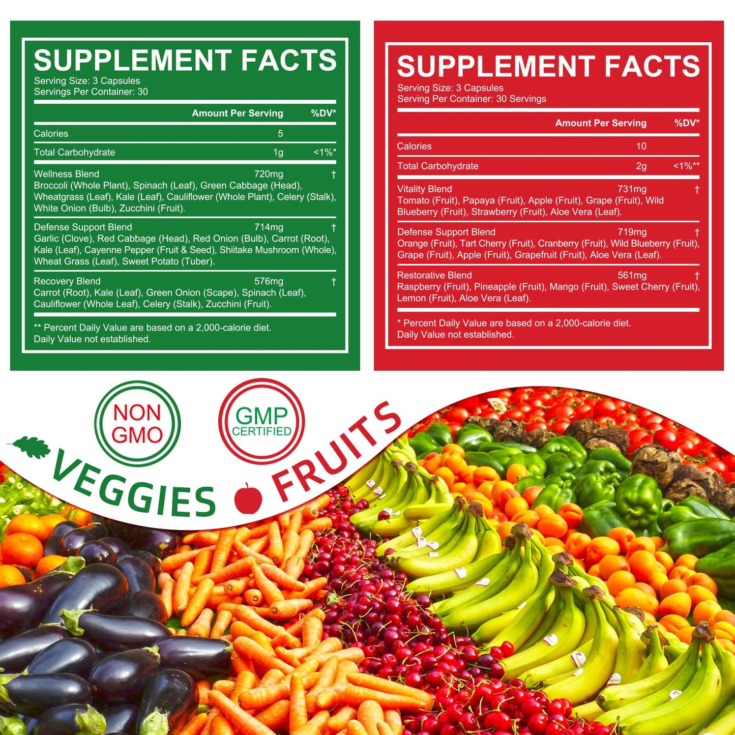 Ruduwu Fruit Capsules - 100% Whole Natural Fruits Supplements - Vitamins Supplement Dietary Nutritional Balance,Whole Food Supplement Ingredients Blended Vitamin & Mineral - dailyvitalstore