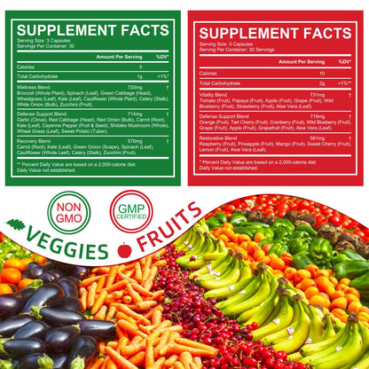 Ruduwu Fruit Capsules - 100% Whole Natural Fruits Supplements - Vitamins Supplement Dietary Nutritional Balance,Whole Food Supplement Ingredients Blended Vitamin & Mineral - dailyvitalstore