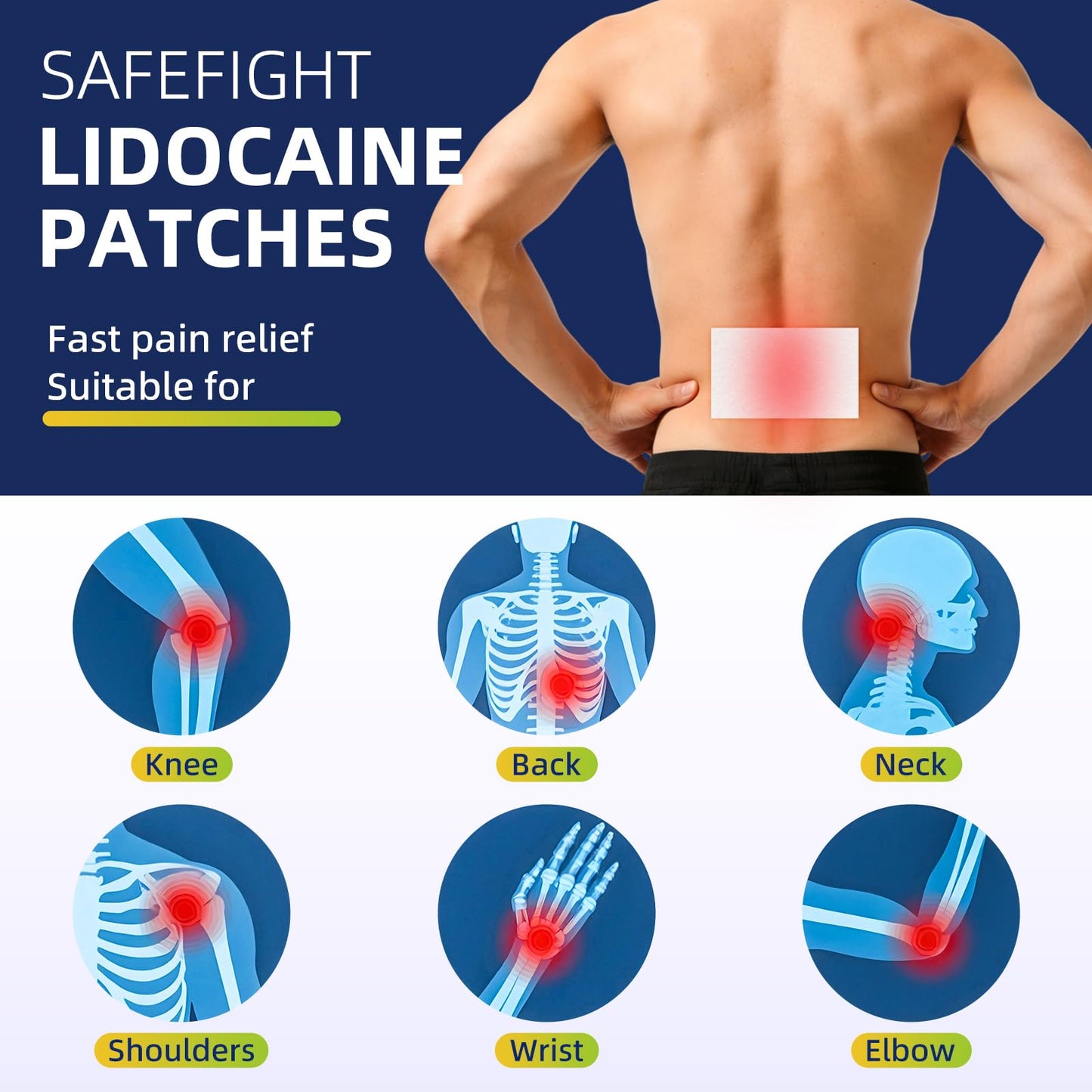 SafeFight 4% Lidocaine Pain Relief Patches 32 Count - Maximum Strength Relief for Back, Neck, Shoulder, Joint & Muscle Pain, Add Menthol, 12 Hour Long Lasting Relief Pains - dailyvitalstore