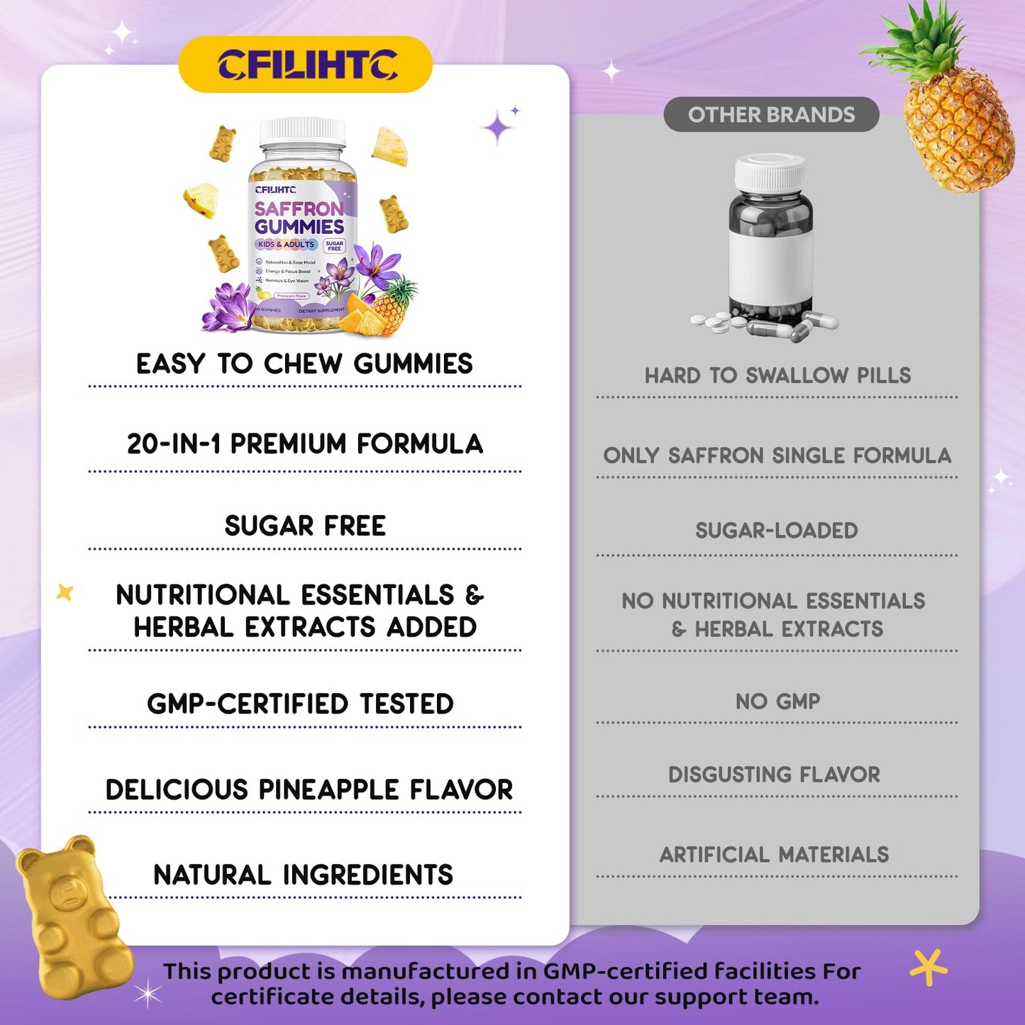 Saffron Gummies for Kids & Adults, 20-in-1 Saffron Supplements with 88.5mg Saffron Extract, B6, B12, C, D3, Magnesium for Calm, Focus, Nerve, Sugar Free, Vegan, Non-GMO - Pineapple Flavor, 60 Counts - dailyvitalstore