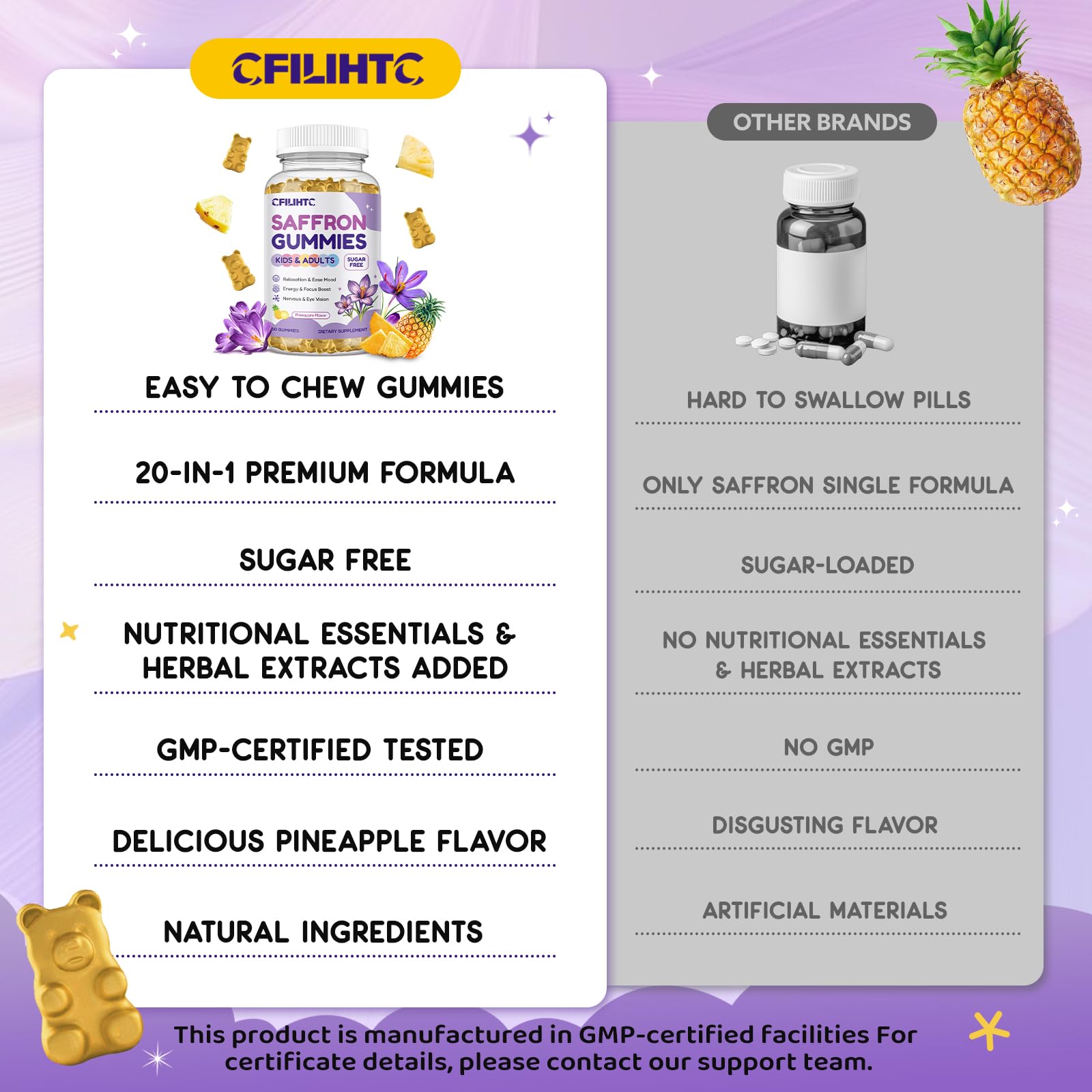 Saffron Gummies for Kids & Adults, 20-in-1 Saffron Supplements with 88.5mg Saffron Extract, B6, B12, C, D3, Magnesium for Calm, Focus, Nerve, Sugar Free, Vegan, Non-GMO - Pineapple Flavor, 60 Counts - dailyvitalstore