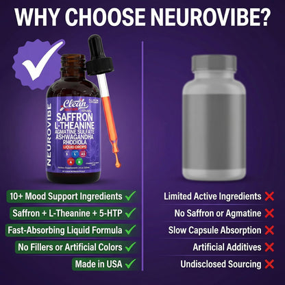 Saffron Supplements Liquid Drops L-Theanine Agmatine Sulfate Ashwagandha Magnesium Glycinate B6 Magnesium Stress Relief Mood Support 5-HTP GABA Supplement Vitamin D 4oz by Clean Nutra - dailyvitalstore