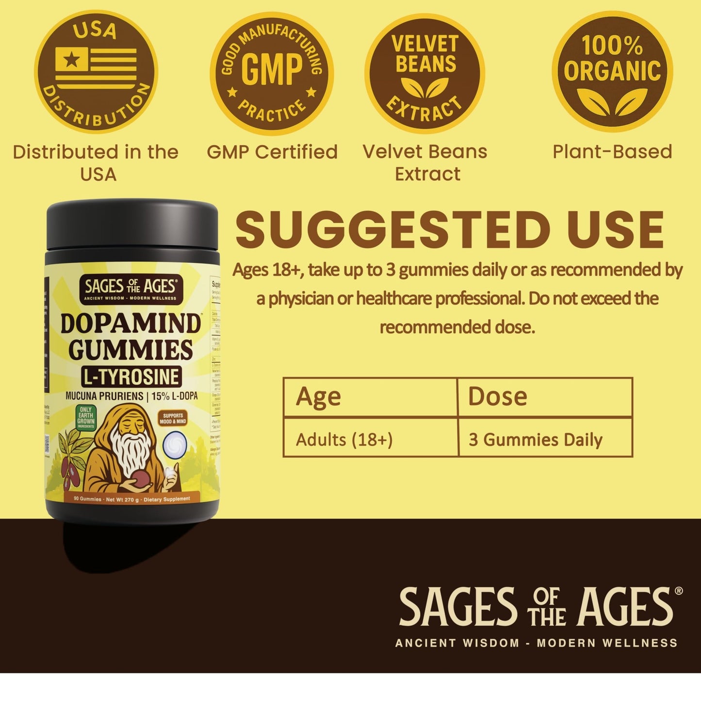 Sages Of The Ages L-Tyrosine Gummies 1000mg – Amino Acid Supplement with Mucuna Pruriens, B Vitamins & Rhodiola – Blueberry Flavor – 90 Gummies - dailyvitalstore