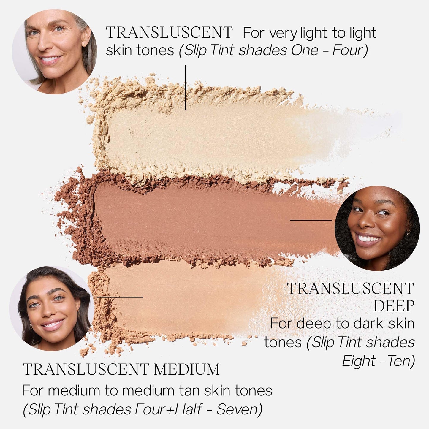 Saie Airset Radiant Loose Setting Powder - Weightless Face Powder to Set, Smooth + Diffuse Face Makeup - Formulated with Hydrating Squalane - Translucent (0.14 oz) - dailyvitalstore