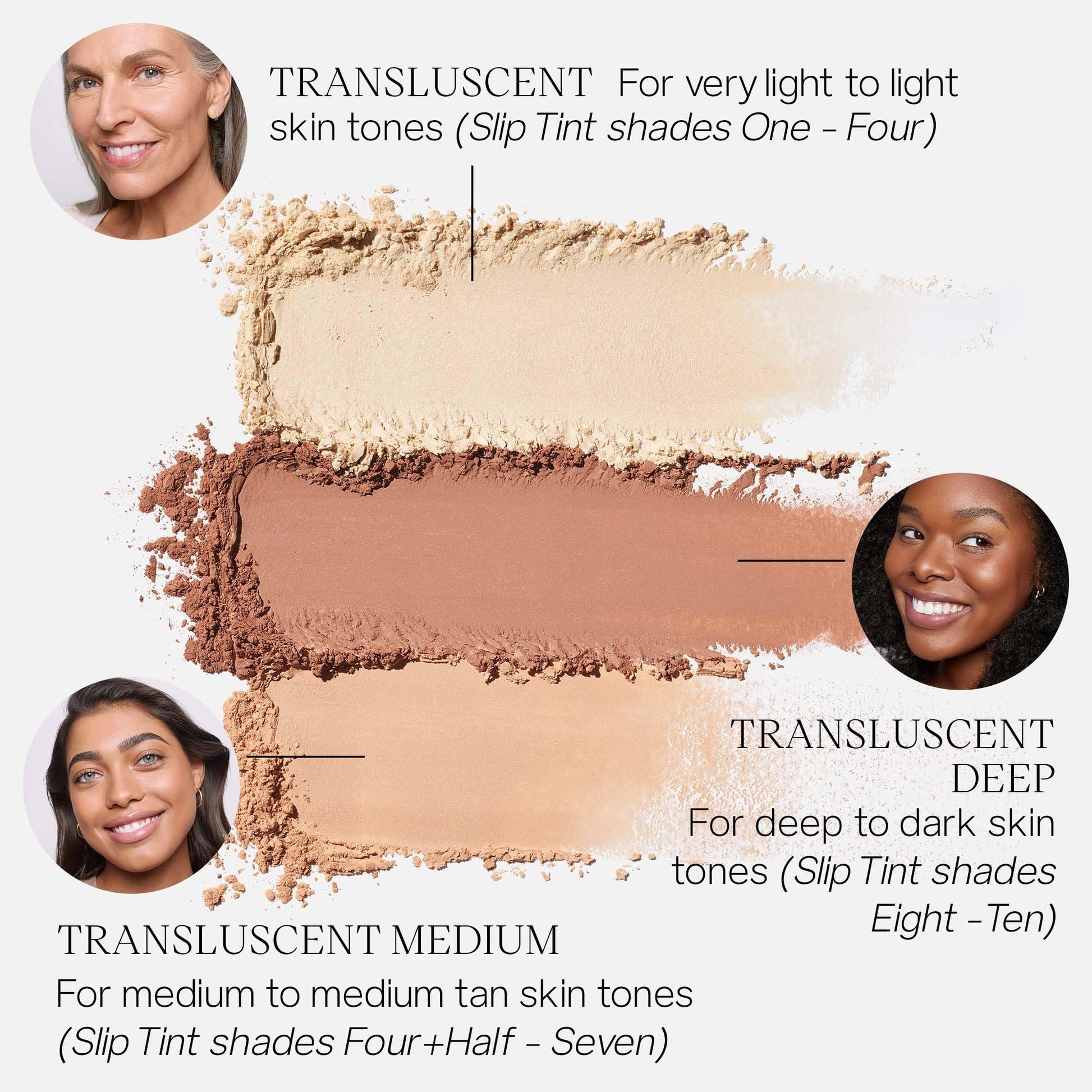 Saie Airset Radiant Loose Setting Powder - Weightless Face Powder to Set, Smooth + Diffuse Face Makeup - Formulated with Hydrating Squalane - Translucent (0.14 oz) - dailyvitalstore