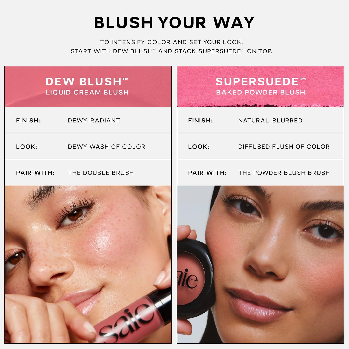 Saie Cheek Flush Duo - Dew Liquid Blush (.40 oz, Spicy), SuperSuede Baked Powder Blush (.01 oz, Ciao) - Layerable, Skin-Nourishing Blushes for a Seamless Radiant Finish - dailyvitalstore
