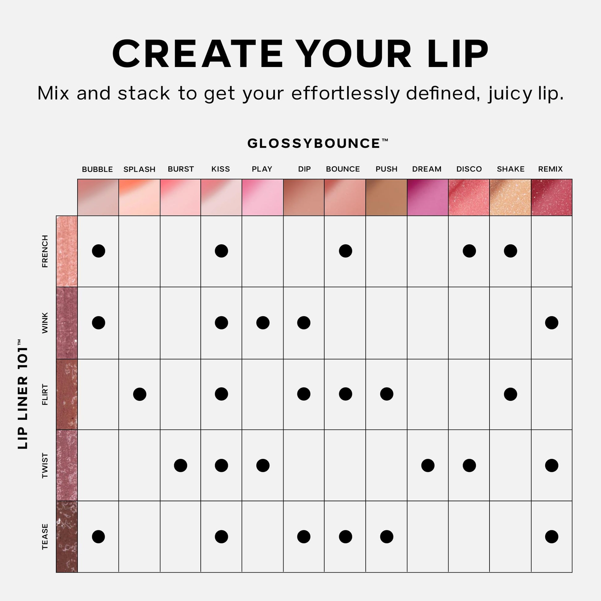 Saie Dewy Glow Duo - Dew Liquid Blush - (.40 oz, Hottie), Glossybounce Lip Gloss-Oil Hybrid (.17 oz, Splash) - Hydrating, Vegan Makeup for Radiant Cheeks & Lips - dailyvitalstore