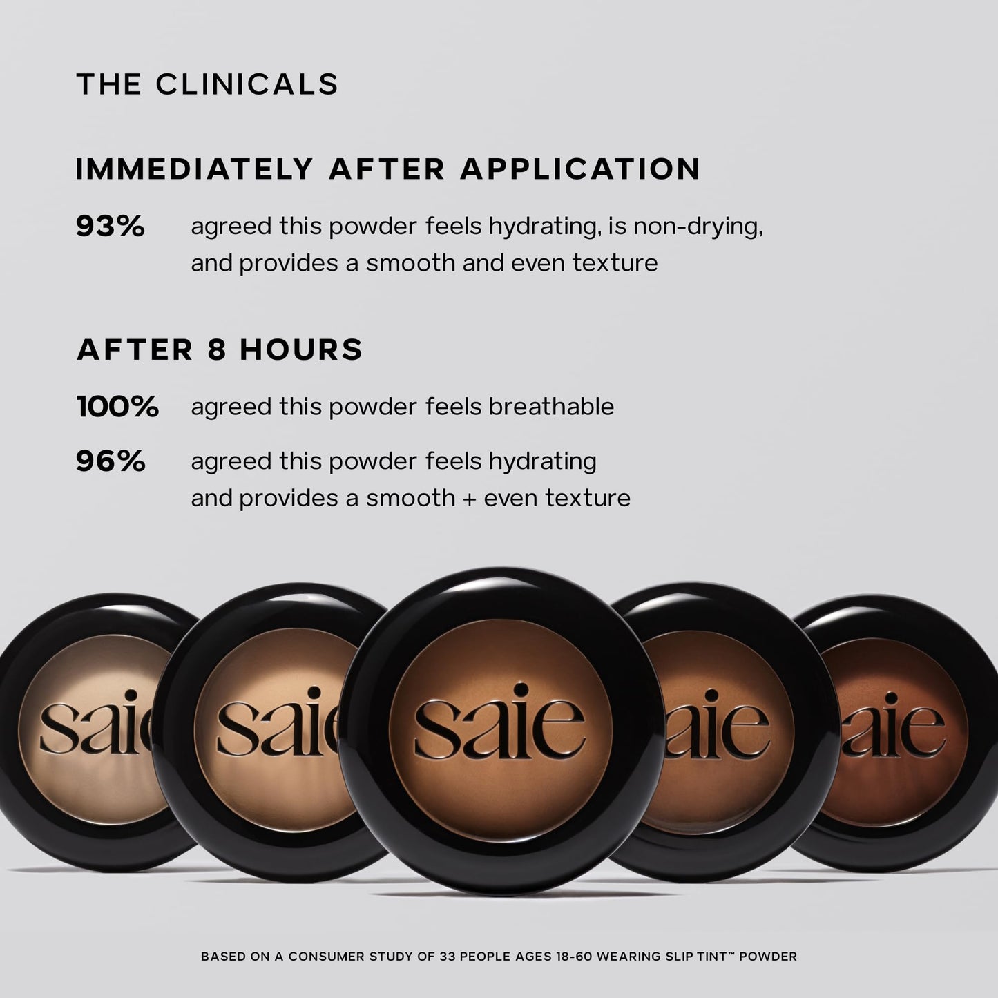 Saie Slip Tint Baked Setting Powder - Translucent Powder for Face Makeup with a Natural-Radiant Finish - Blurs, Brightens & Smooths Complexion - Translucent 2 - Light to Medium (0.24 oz) - dailyvitalstore