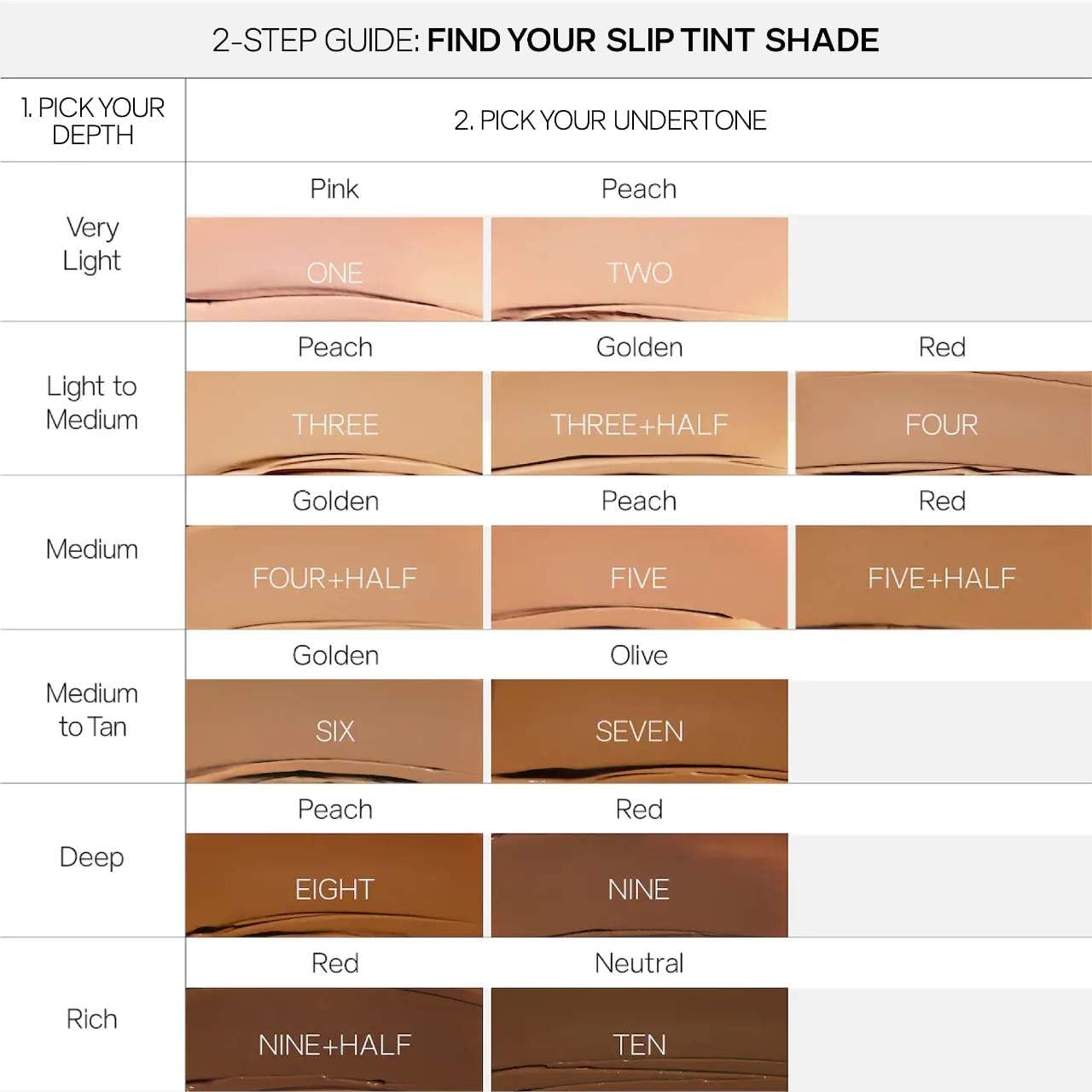 Saie Slip Tint Tinted Moisturizer with SPF 35 - Light Coverage, Glowy Skin Tint & Mineral Sunscreen for Face with Hydrating Hyaluronic Acid - Summer Makeup Essential - Shade Three (1.35 oz) - dailyvitalstore