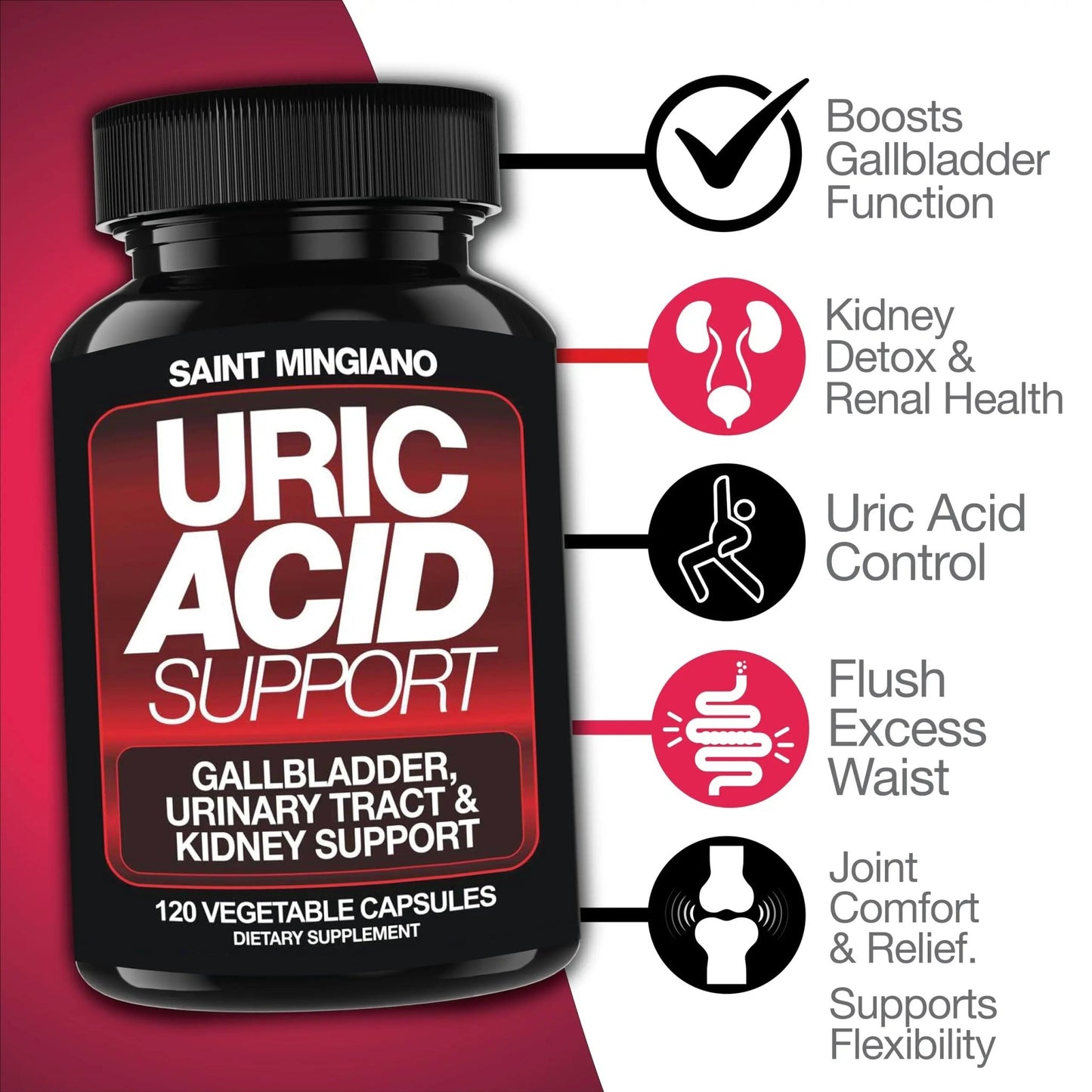 Saint Mingiano Uric Acid Flush for Gout Support -120 Capsules - Supports Kidney Cleanse Detox & Repair, Gallbladder & Urinary Tract Issues - Essential for Detox & Joint Support - Cranberry Extract - dailyvitalstore