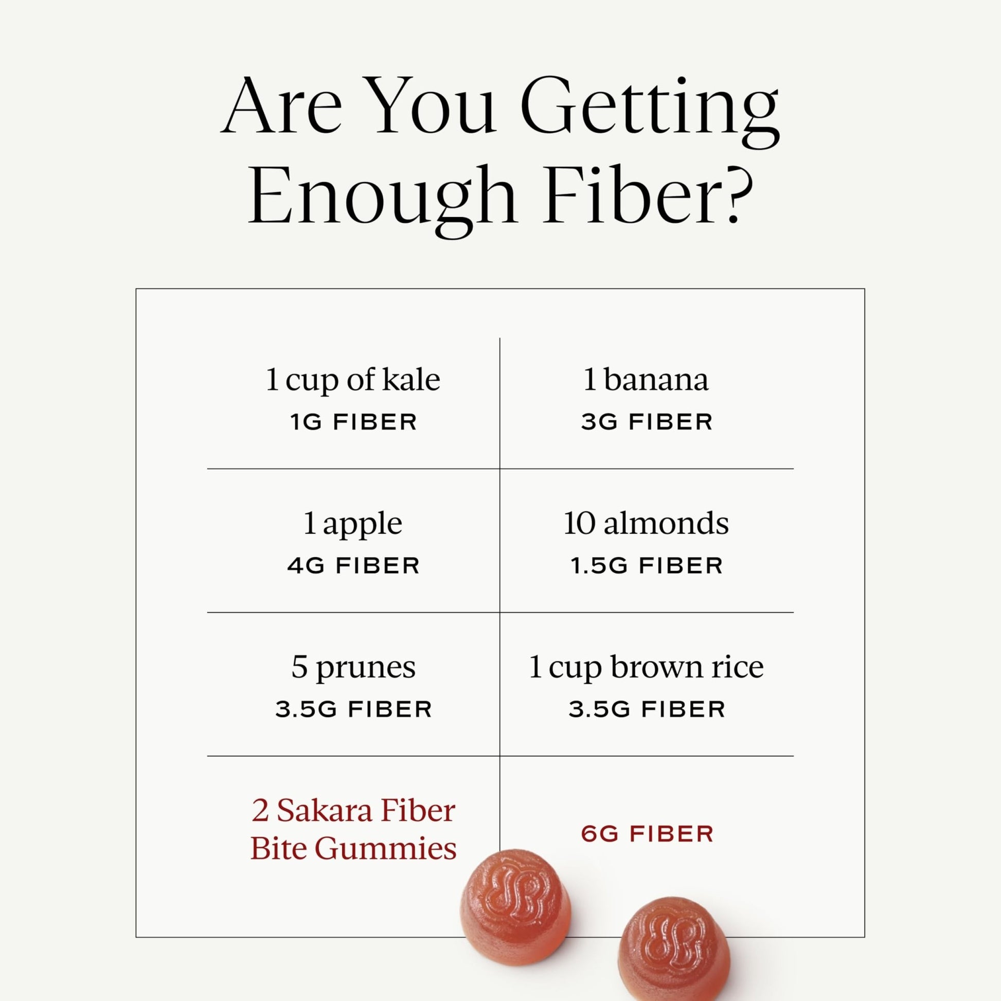 SAKARA Fiber Gummies for Gut Health & Digestive Support | 6g Prebiotic Fiber | Sugar-Free, Plant-Based | Strawberry Lemonade | 60 Count - dailyvitalstore