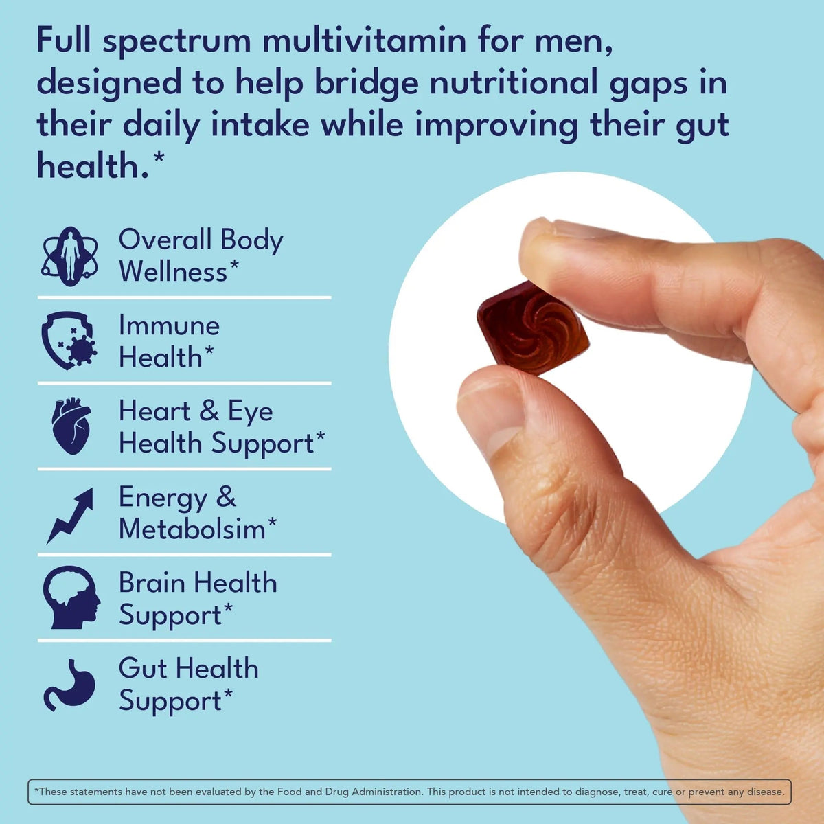 Sakoon nutrition Men's Multivitamin Gummies with Probiotics and Prebiotics, Adult Multivitamin A, C, D, E, B & More - dailyvitalstore