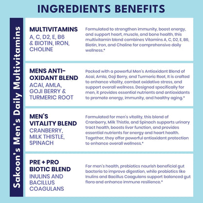 Sakoon nutrition Men's Multivitamin Gummies with Probiotics and Prebiotics, Adult Multivitamin A, C, D, E, B & More - dailyvitalstore