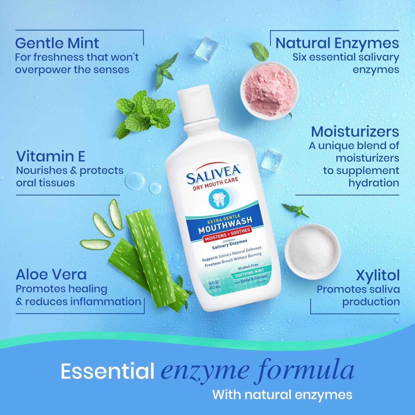 SALIVEA Dry Mouth Mouthwash - Soothing Mint Mouthwash with Natural Salivary Enzymes - Breath Freshener & Dry Mouth Care - dailyvitalstore