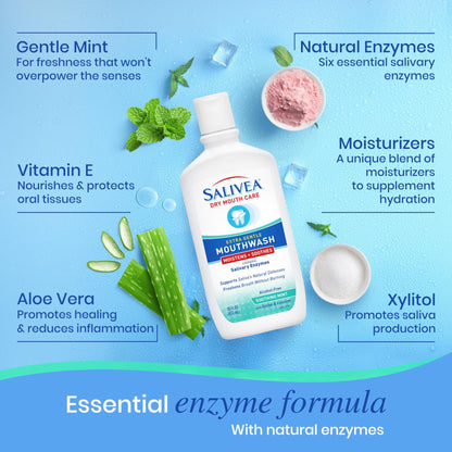 SALIVEA Dry Mouth Mouthwash - Soothing Mint Mouthwash with Natural Salivary Enzymes - Breath Freshener & Dry Mouth Care - dailyvitalstore