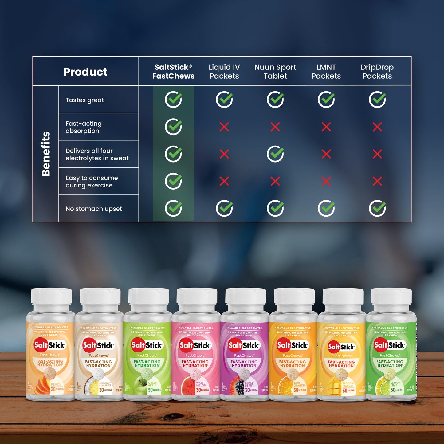 SaltStick Electrolyte FastChews - 60 Mixed Berry Chewable Tablets - Salt Tablets for Running and Hydration, Electrolyte Chews - 60 Count Bottle - dailyvitalstore