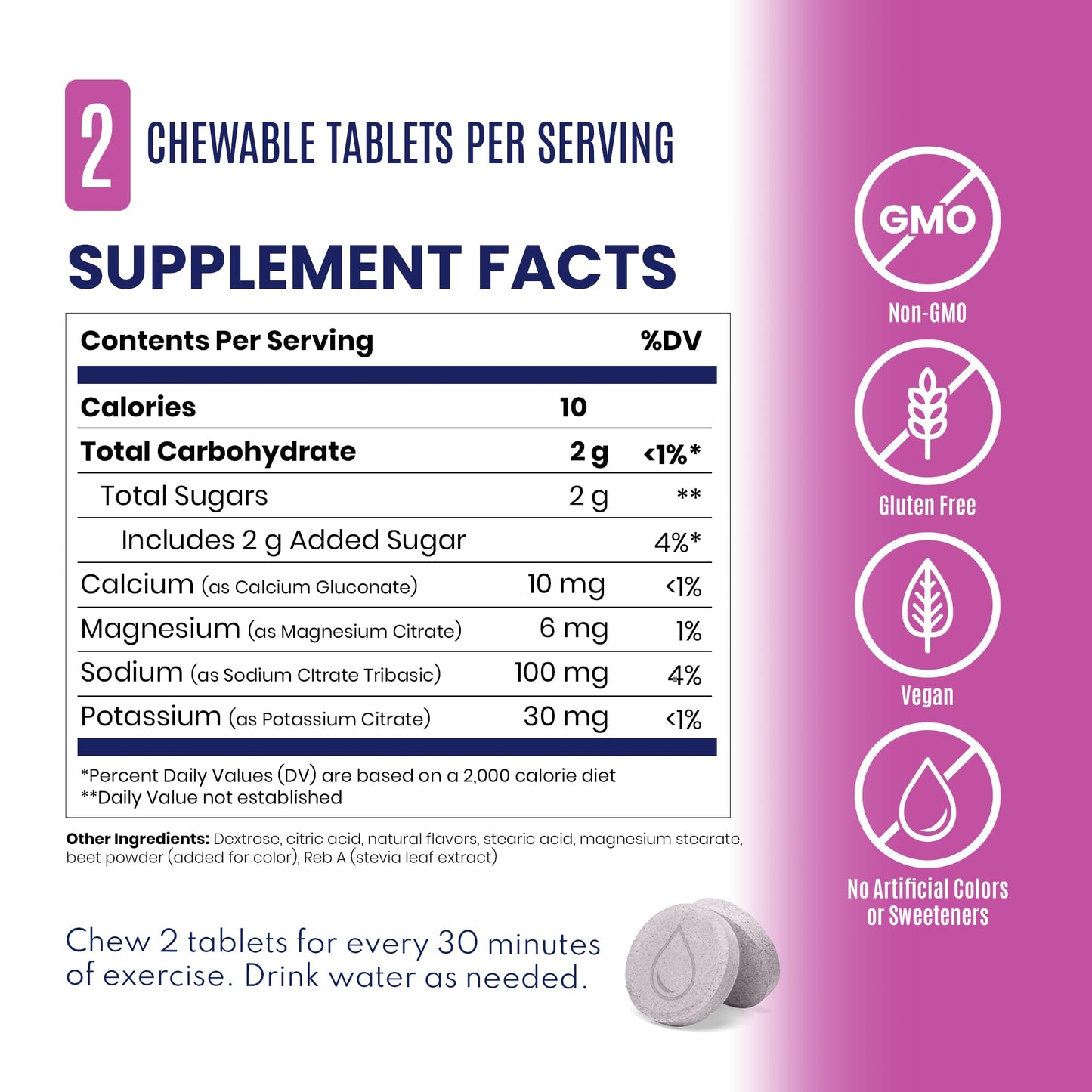 SaltStick Electrolyte FastChews - 60 Mixed Berry Chewable Tablets - Salt Tablets for Running and Hydration, Electrolyte Chews - 60 Count Bottle - dailyvitalstore