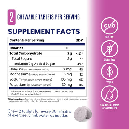 SaltStick Electrolyte FastChews - 60 Mixed Berry Chewable Tablets - Salt Tablets for Running and Hydration, Electrolyte Chews - 60 Count Bottle - dailyvitalstore