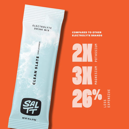 SALTT Electrolytes Powder Unflavored Drink Mix - Clean Slate - 30 Hydration Packets - Magnesium, Potassium, Sodium, Trace Minerals - Zero Sugar - dailyvitalstore