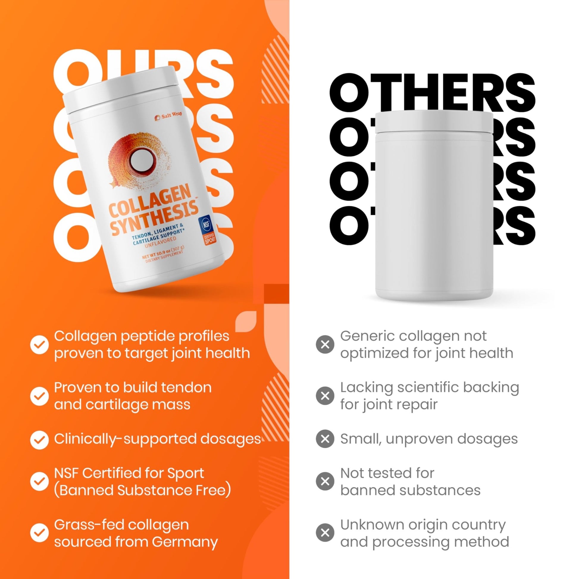 SaltWrap Collagen Synthesis - Collagen Peptides for Joints with Fortigel, Tendoforte, Best Collagen Powder for Tendons, Ligaments, and Cartilage Recovery and Repair, NSF Certified for Sport - dailyvitalstore