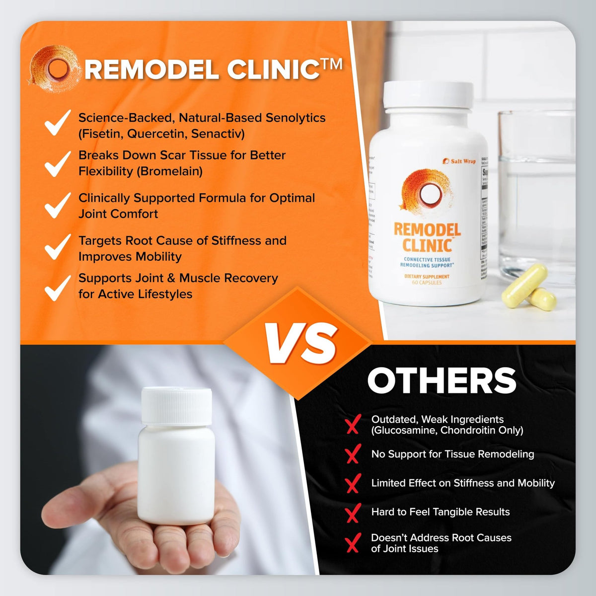SaltWrap Remodel Clinic - Joint Remodeling Supplement for Senescent Cell Removal and Scar Tissue - Improve Mobility, Reduce Connective Tissue Stiffness - Fisetin, Quercetin, Bromelain - 60 Capsules - dailyvitalstore
