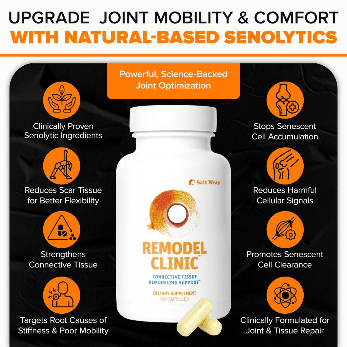 SaltWrap Remodel Clinic - Joint Remodeling Supplement for Senescent Cell Removal and Scar Tissue - Improve Mobility, Reduce Connective Tissue Stiffness - Fisetin, Quercetin, Bromelain - 60 Capsules - dailyvitalstore