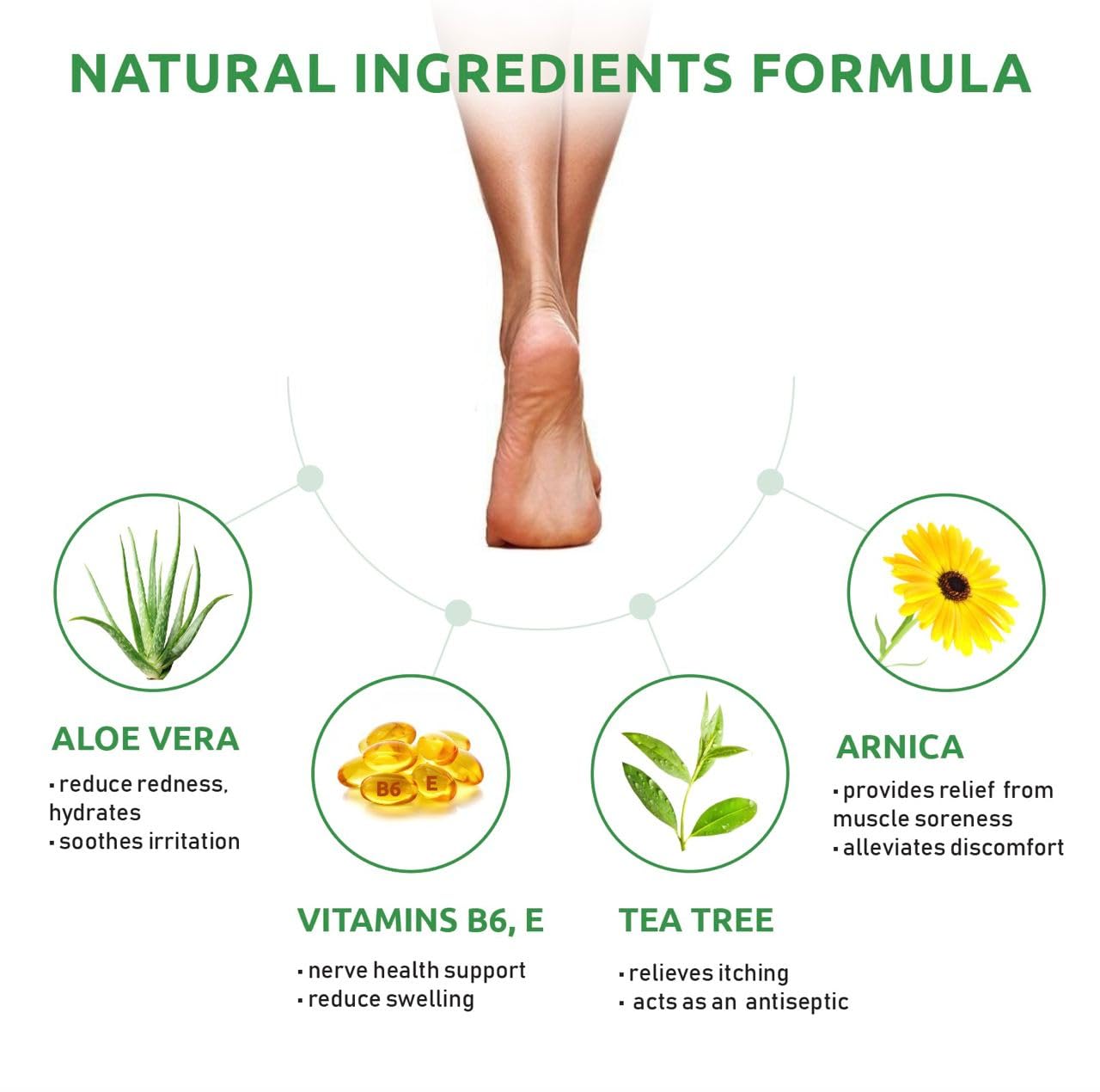 SaluVera Neuropathy Pain Relief Cream - Maximum Strength Nerve Pain Reliever for Foot, Toes, Hands, Legs with Aloe Vera, Arnica, MSM Vitamin B6, and Menthol for Fast-Acting Relief 3oz - dailyvitalstore