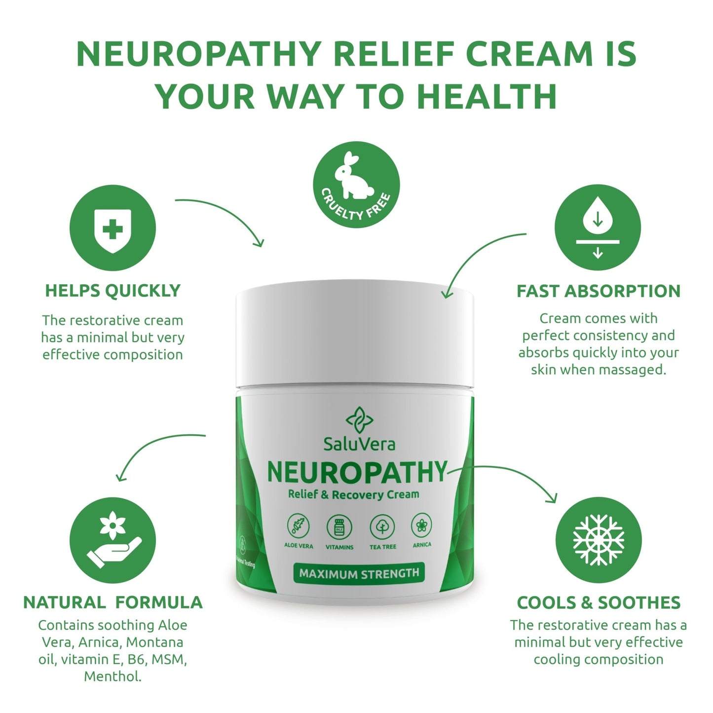 SaluVera Neuropathy Pain Relief Cream - Maximum Strength Nerve Pain Reliever for Foot, Toes, Hands, Legs with Aloe Vera, Arnica, MSM Vitamin B6, and Menthol for Fast-Acting Relief 3oz - dailyvitalstore