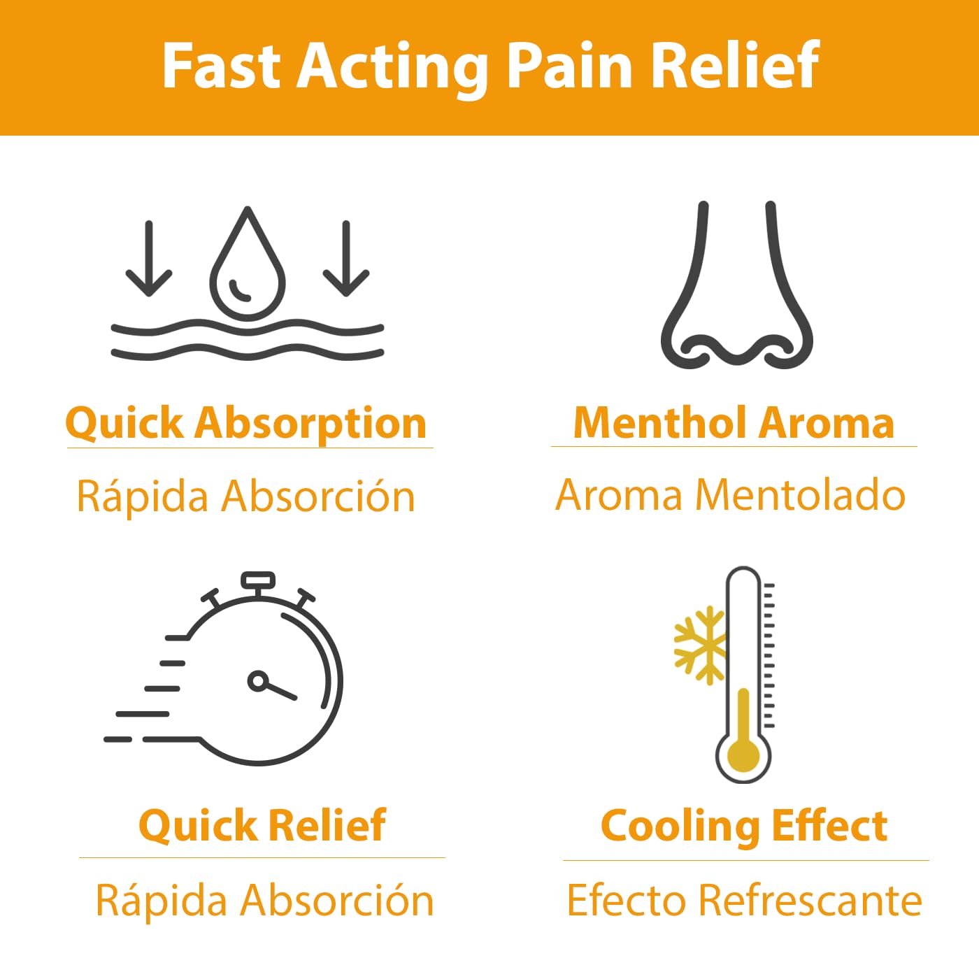 Sanar Naturals Arnica Roll On, 3 oz | Fast Acting Muscle Rub Relief & Joint Support | Soothing Topical Arnica Clear Gel for Post Workout and Daily Use | Non-Greasy, Travel Size - dailyvitalstore