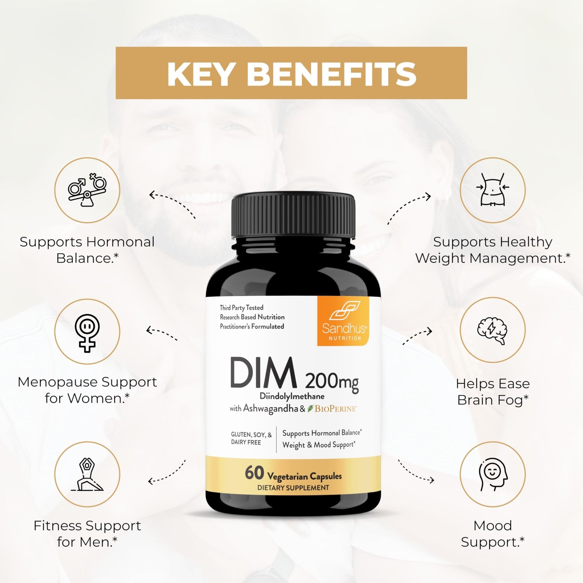 Sandhu's DIM Supplement 200 mg -60 Capsules - Diindolymethane with Ashwagandha & Bioperine Hormone Balance for Women & Men, Hormonal Acne Supplements - dailyvitalstore