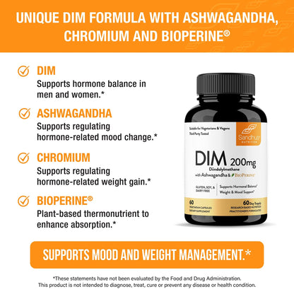 Sandhu's DIM Supplement 200 mg -60 Capsules - Diindolymethane with Ashwagandha & Bioperine Hormone Balance for Women & Men, Hormonal Acne Supplements - dailyvitalstore