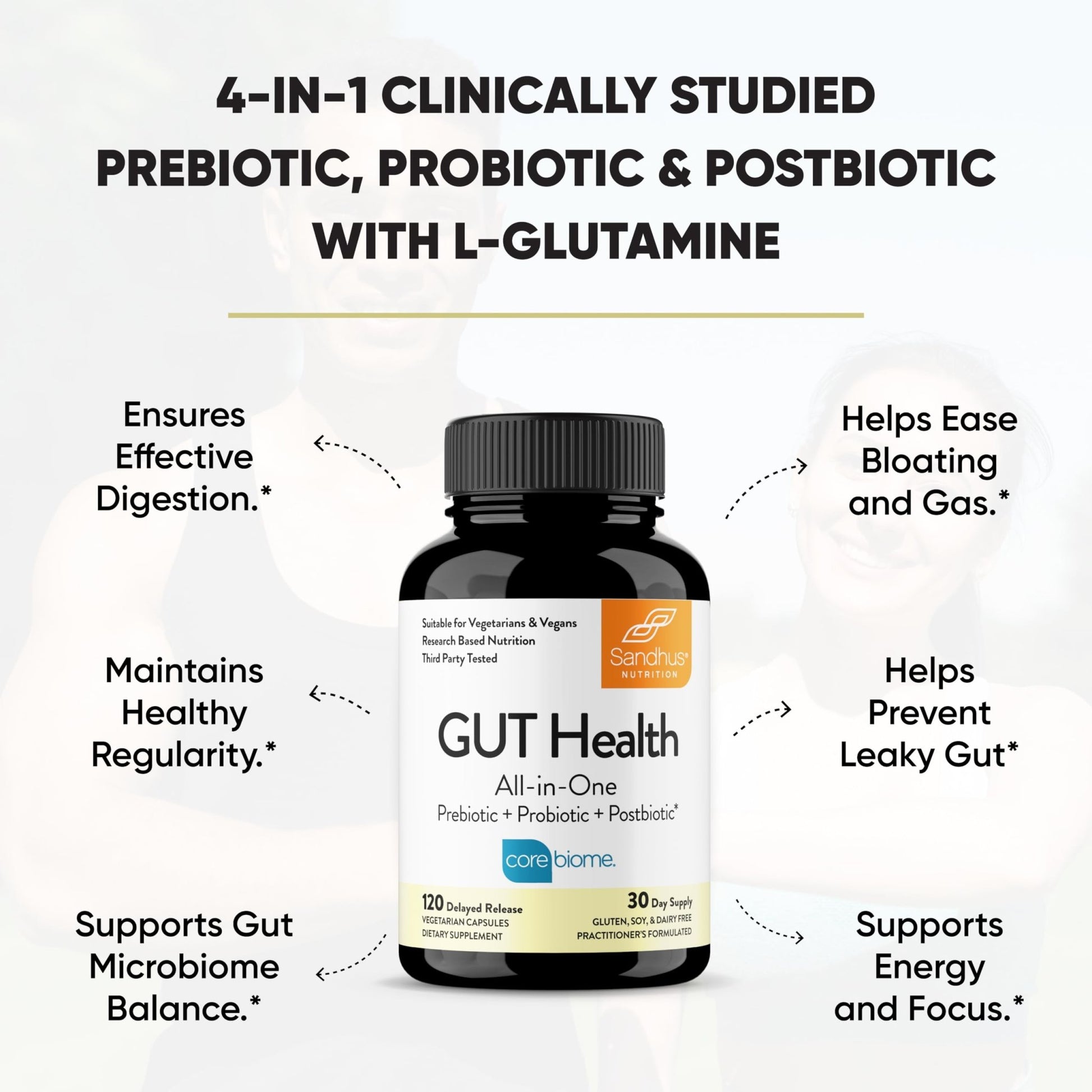 Sandhu's Gut Health - Prebiotic, Probiotic, Postbiotic & L-Glutamine | Digestive Health, Colon, Probiotic Total Supplements | 120 Delayed Release Capsules - dailyvitalstore