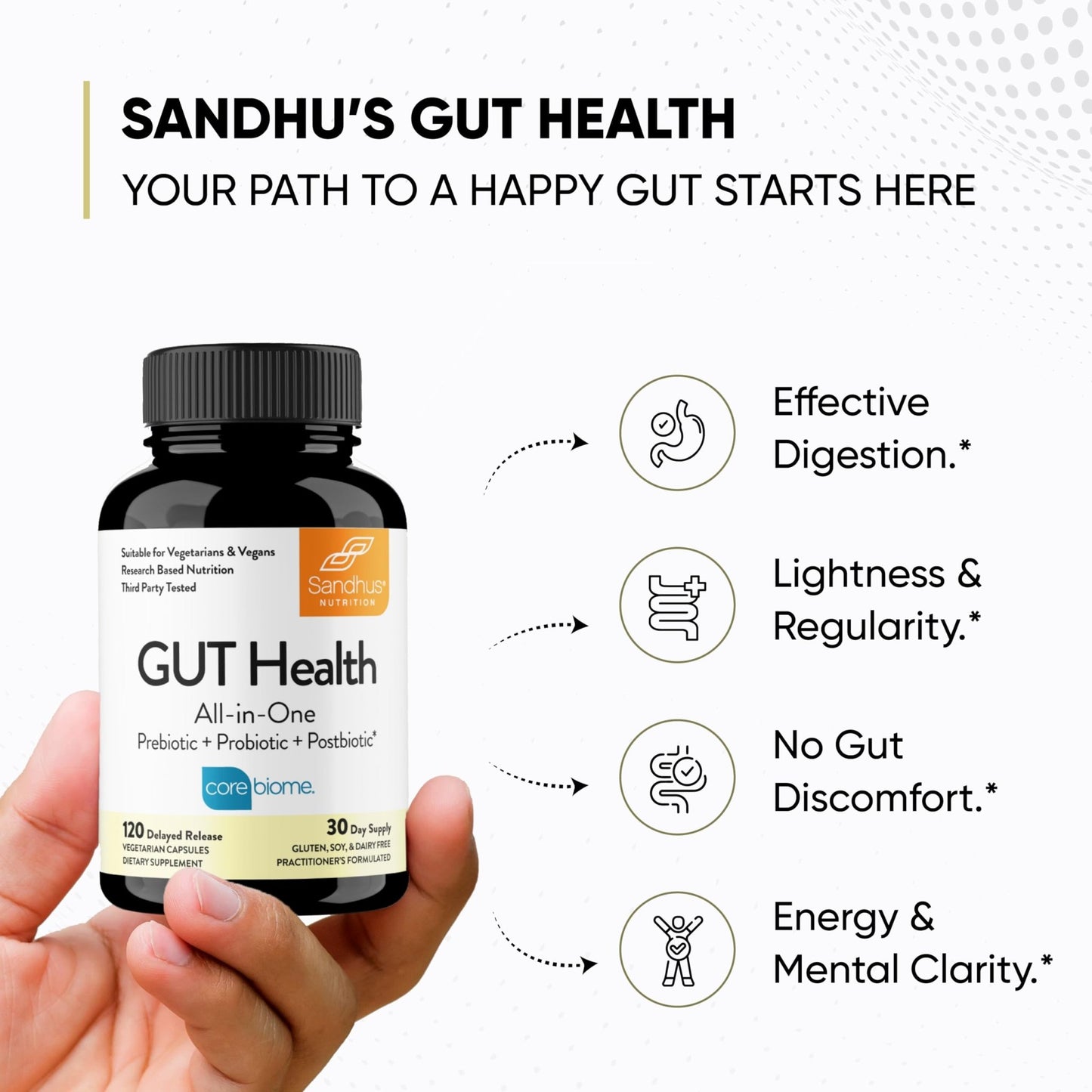 Sandhu's Gut Health - Prebiotic, Probiotic, Postbiotic & L-Glutamine | Digestive Health, Colon, Probiotic Total Supplements | 120 Delayed Release Capsules - dailyvitalstore