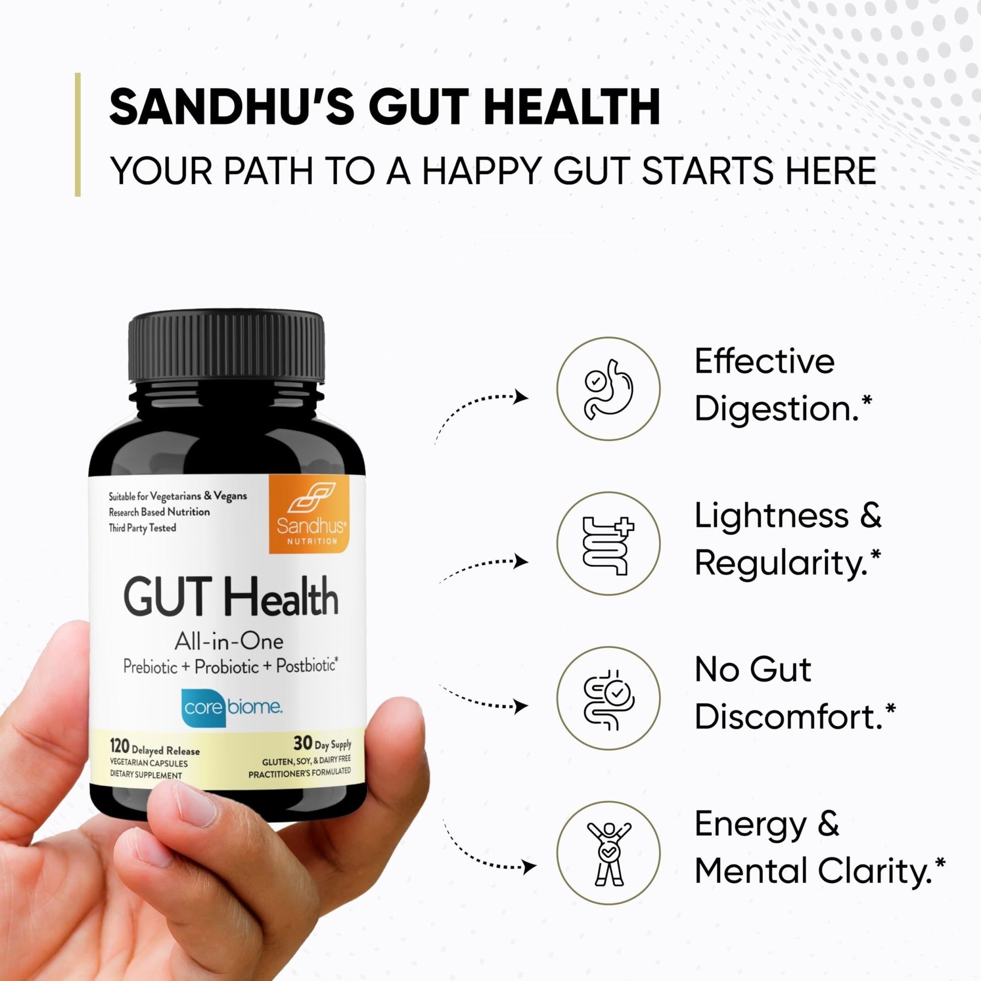 Sandhu's Gut Health - Prebiotic, Probiotic, Postbiotic & L-Glutamine | Digestive Health, Colon, Probiotic Total Supplements | 120 Delayed Release Capsules - dailyvitalstore