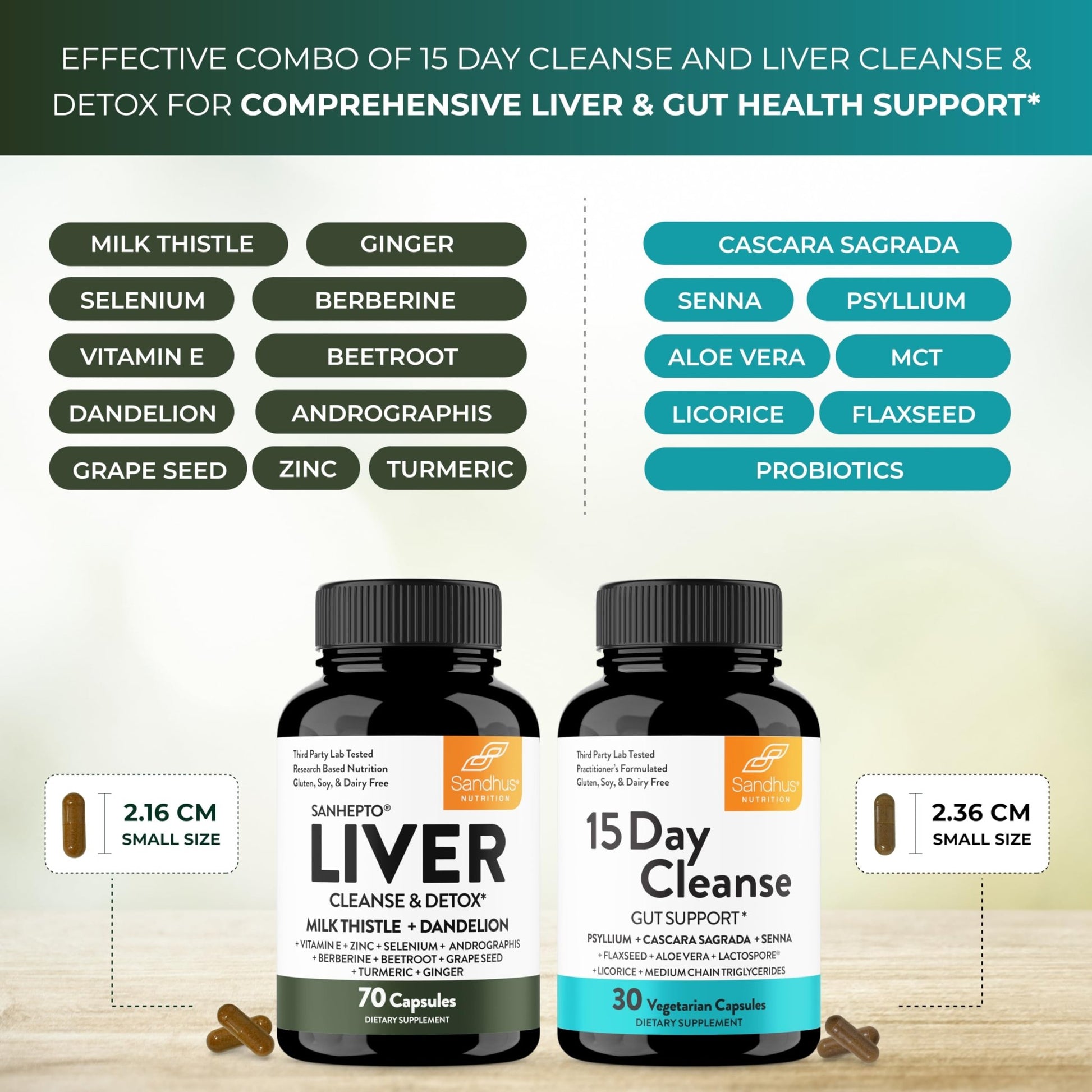 Sandhu's Liver Cleanse Detox & 15 Day Gut Cleanse Support Supplement for Women & Men | Supports Liver, Gut & Digestive Health - dailyvitalstore