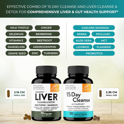Sandhu's Liver Cleanse Detox & 15 Day Gut Cleanse Support Supplement for Women & Men | Supports Liver, Gut & Digestive Health - dailyvitalstore