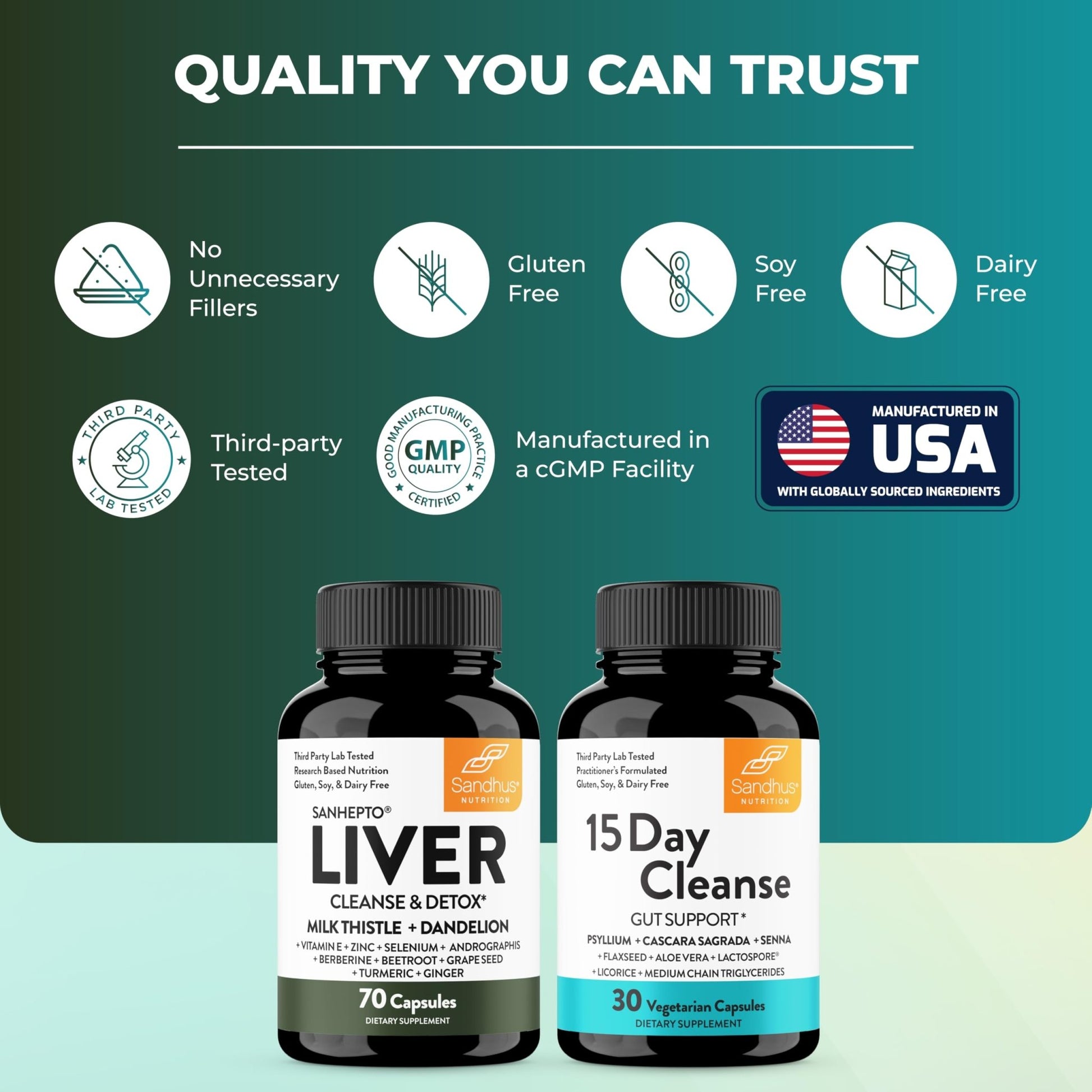 Sandhu's Liver Cleanse Detox & 15 Day Gut Cleanse Support Supplement for Women & Men | Supports Liver, Gut & Digestive Health - dailyvitalstore