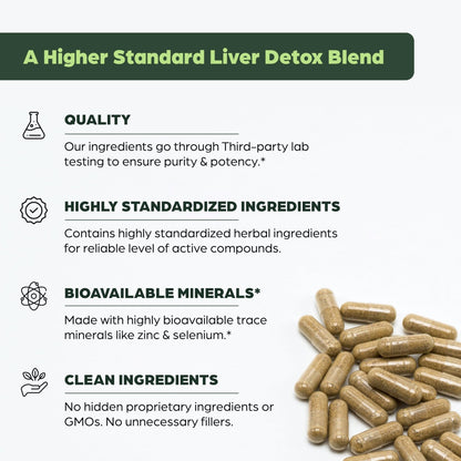 Sandhu's Liver Cleanse Detox & Repair Support Capsules with Milk Thistle & Dandelion Root | Herbal Supplement Pills for Liver Health - dailyvitalstore