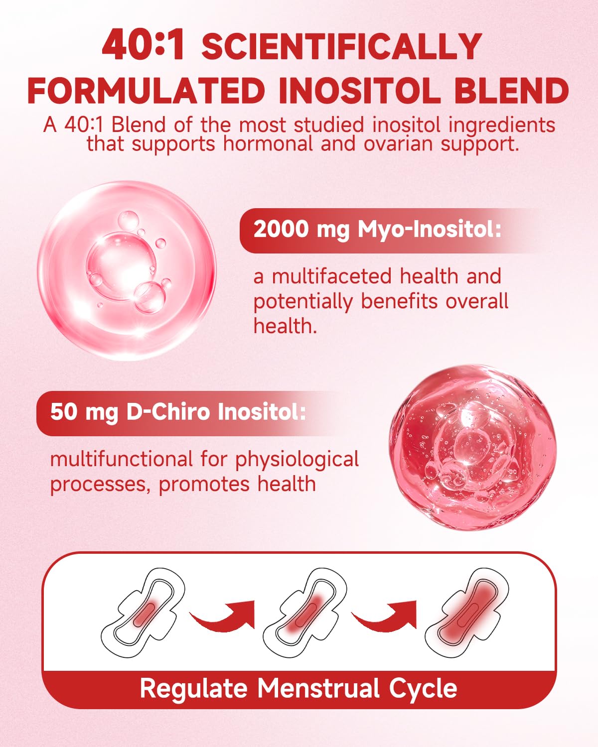 SANSICE Myo & D-Chiro Inositol Multivitamin Capsules, 2000mg Myo-Inositol & 50mg D-Chiro Inositol 40:1 Blend, Vitamin B8 Supplement for Female Hormone (120 Capsules) - dailyvitalstore