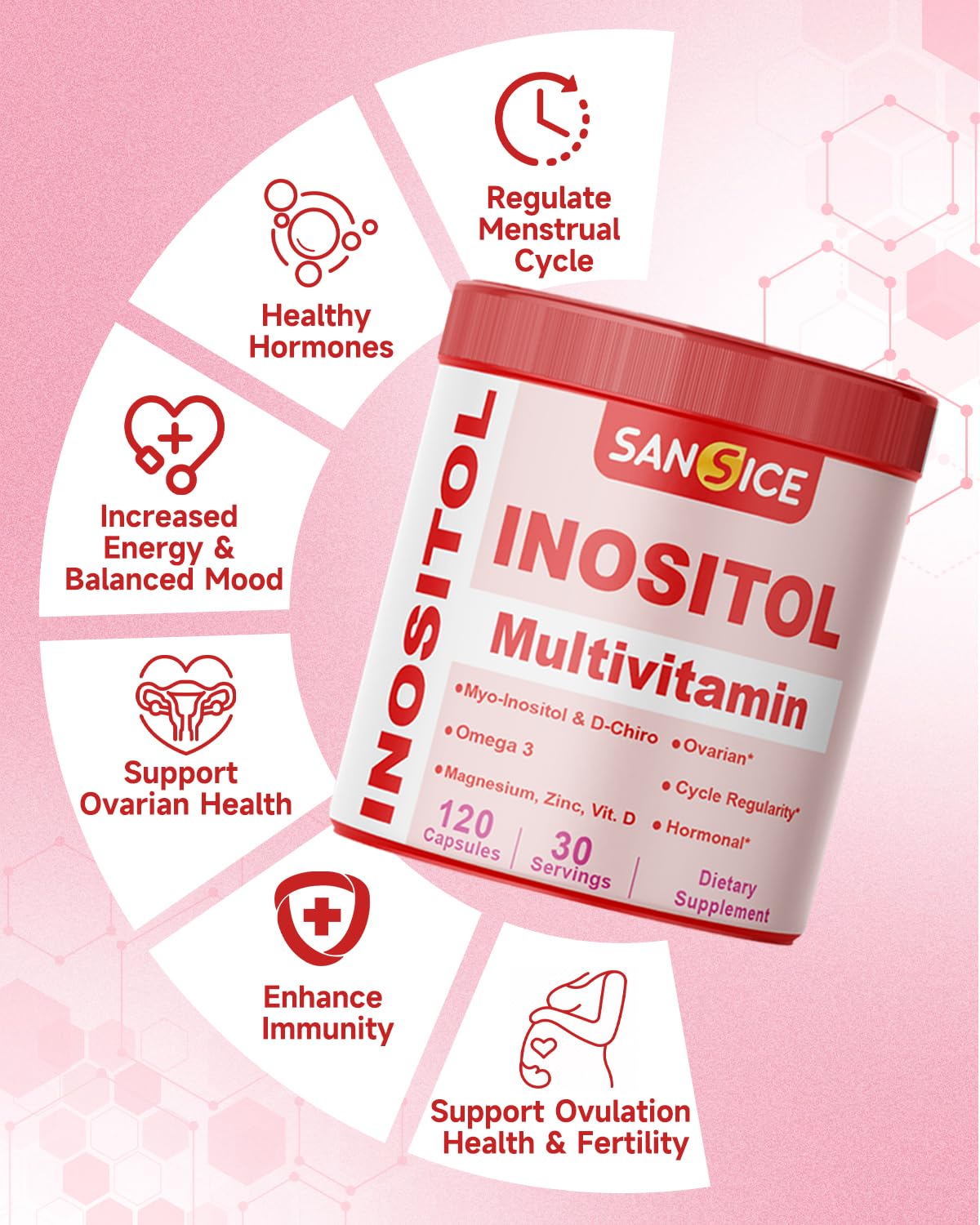 SANSICE Myo & D-Chiro Inositol Multivitamin Capsules, 2000mg Myo-Inositol & 50mg D-Chiro Inositol 40:1 Blend, Vitamin B8 Supplement for Female Hormone (120 Capsules) - dailyvitalstore