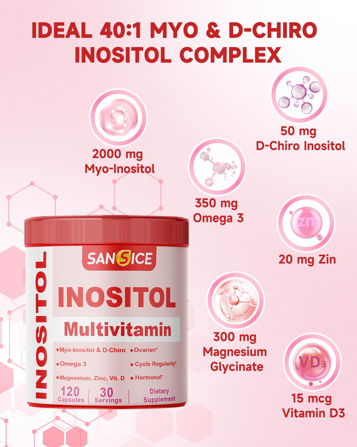 SANSICE Myo & D-Chiro Inositol Multivitamin Capsules, 2000mg Myo-Inositol & 50mg D-Chiro Inositol 40:1 Blend, Vitamin B8 Supplement for Female Hormone (120 Capsules) - dailyvitalstore
