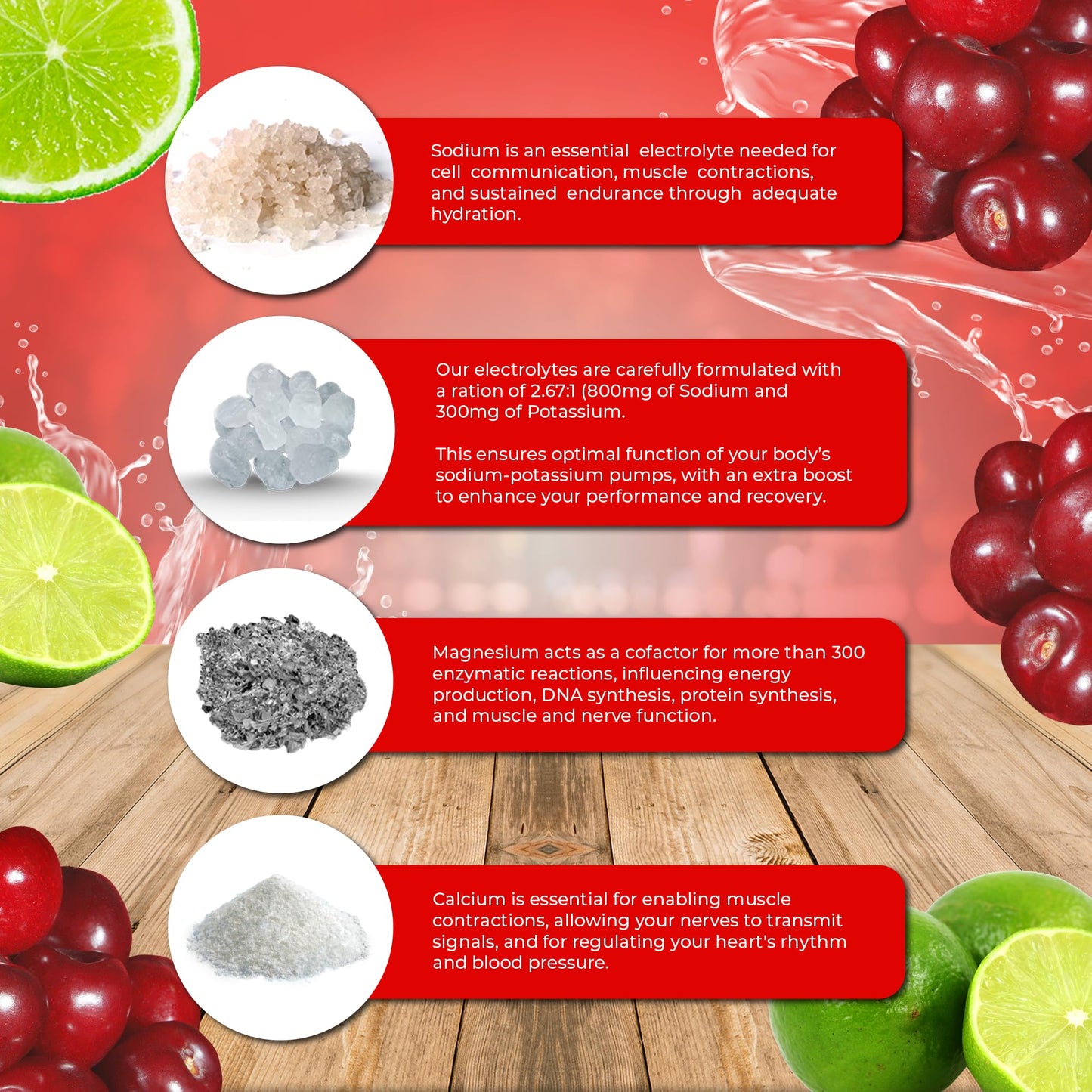 Santa Cruz Paleo Electrolyte Powder, Cherry Limeade, Sugar Free Hydration Drink Mix with Himalayan Pink Salt, Sea Salt, Magnesium Glycinate, Potassium Chloride - dailyvitalstore