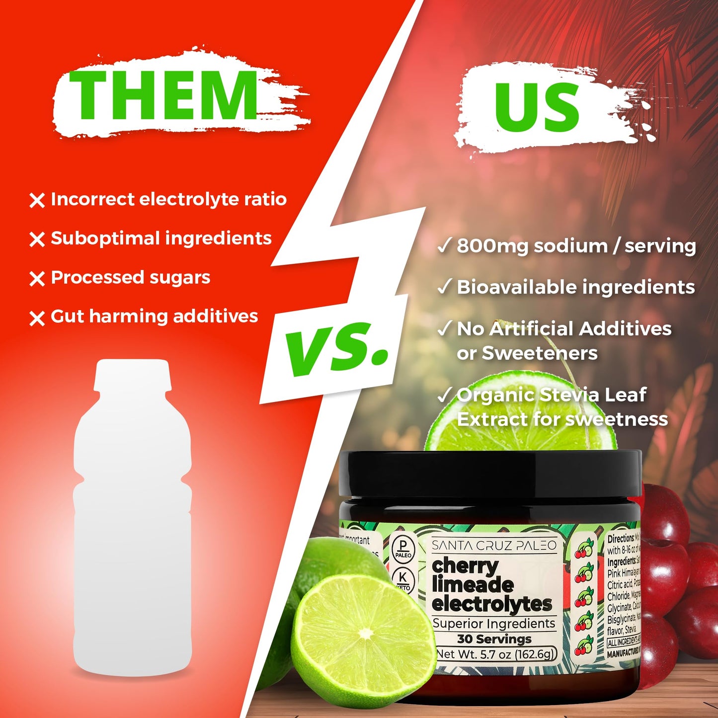 Santa Cruz Paleo Electrolyte Powder, Cherry Limeade, Sugar Free Hydration Drink Mix with Himalayan Pink Salt, Sea Salt, Magnesium Glycinate, Potassium Chloride - dailyvitalstore