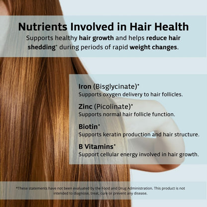 Sarez Support Capsules — Methylated Vitamins & Chelated Minerals — Energy, Metabolism, Hair & Daily Nutrient Support — with Ginger for Nausea — Gentle on Stomach — 30 Day Supply - dailyvitalstore