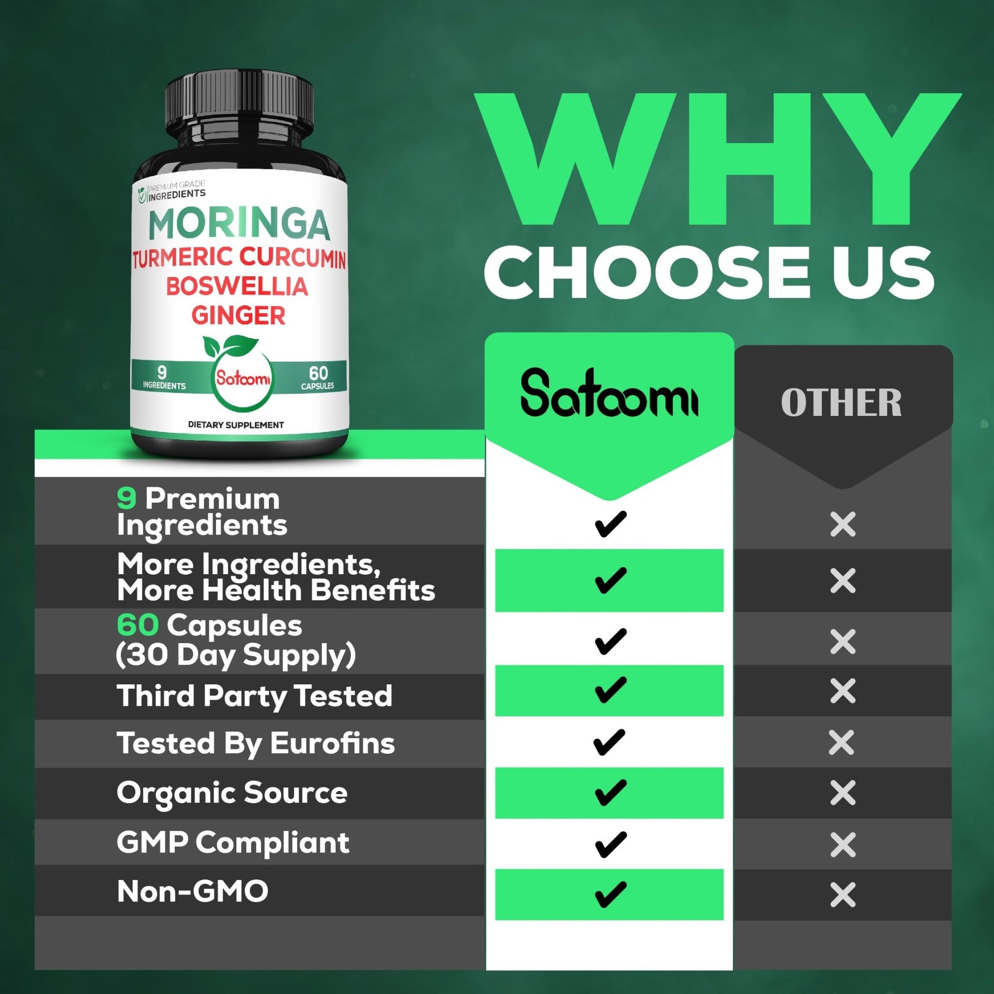 Satoomi 9in1 Moringa Capsules - Featuring Moringa, Turmeric, Boswellia, Ginger, Ashwagandha, Ceylon Cinnamon and Milk Thistle, and Resveratrol | Support Mood, Heart & Overall Health - 60 Count - dailyvitalstore