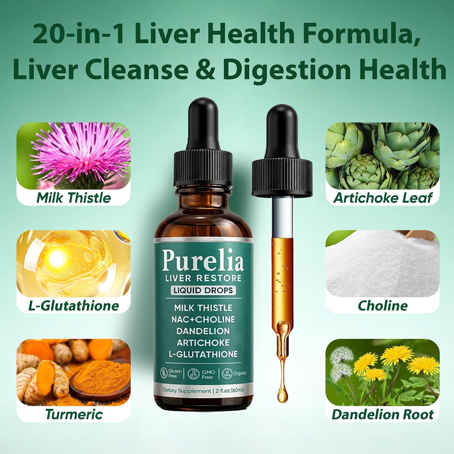 SCEZROB Purelia Liver Restore Drops – Complete Liver Detox Support Supplement with Milk Thistle, Dandelion & L-Glutathione for Liver Cleanse & Digestion Aid Health, 2 Fl Oz (1) - dailyvitalstore