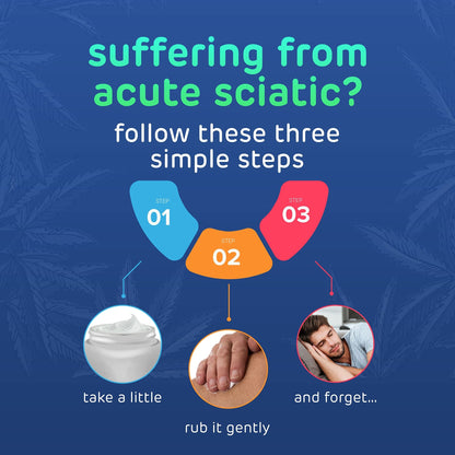 Sciatica Cream - Premium Sciatica Cream - Fast Absorption & Maximum Relief - 4 oz Large Value Pack - Made in The USA - dailyvitalstore